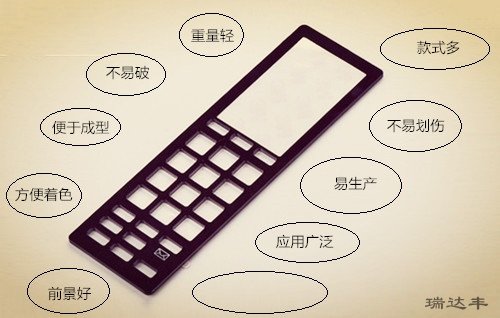 光學亞克力鏡片的9種優勢